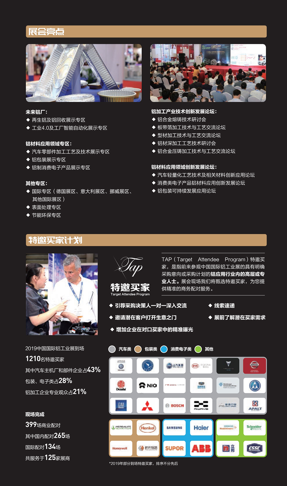 2022中國國際鋁工業展覽會-最新資訊！(圖4)